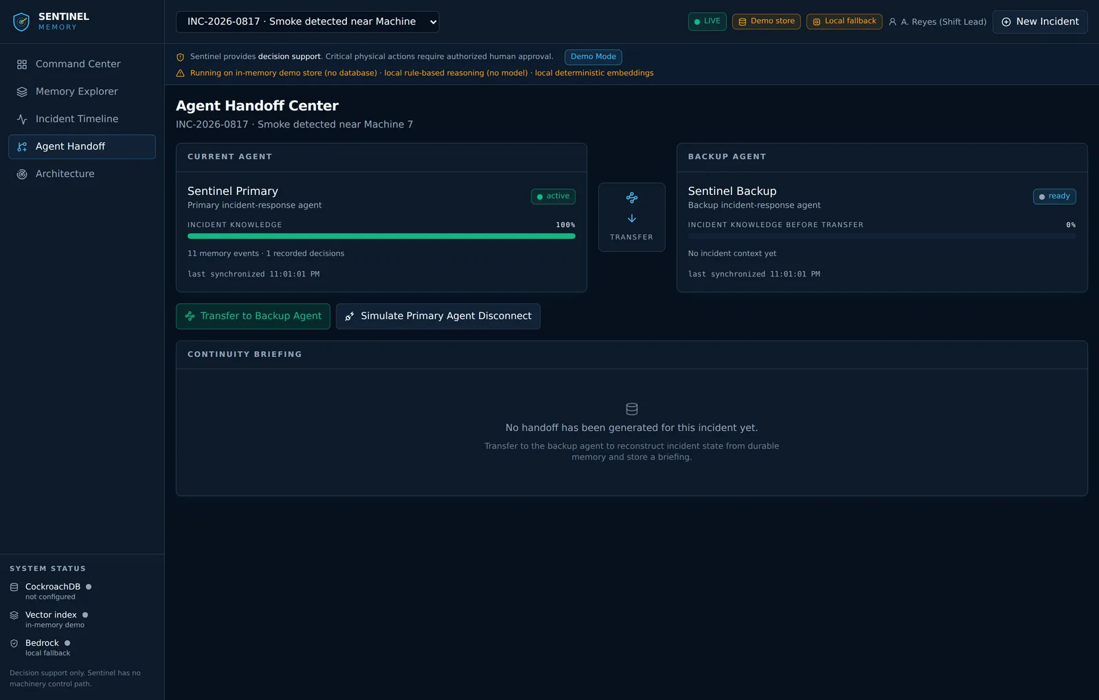 Agent handoff view immediately after the primary agent disconnects, before the backup agent has rebuilt state.